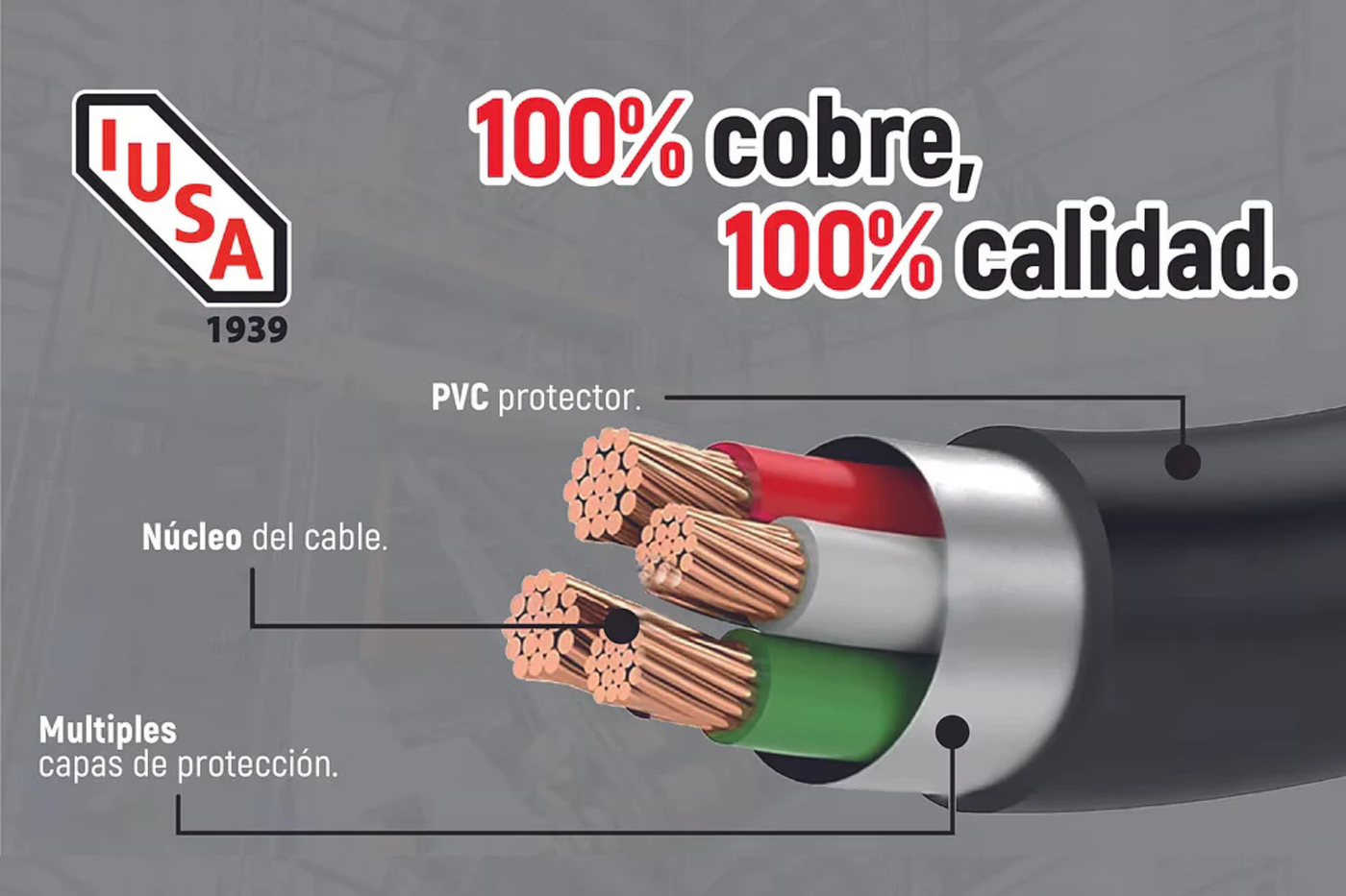 ¿Por qué los cables tienen que ser 100% de cobre?
