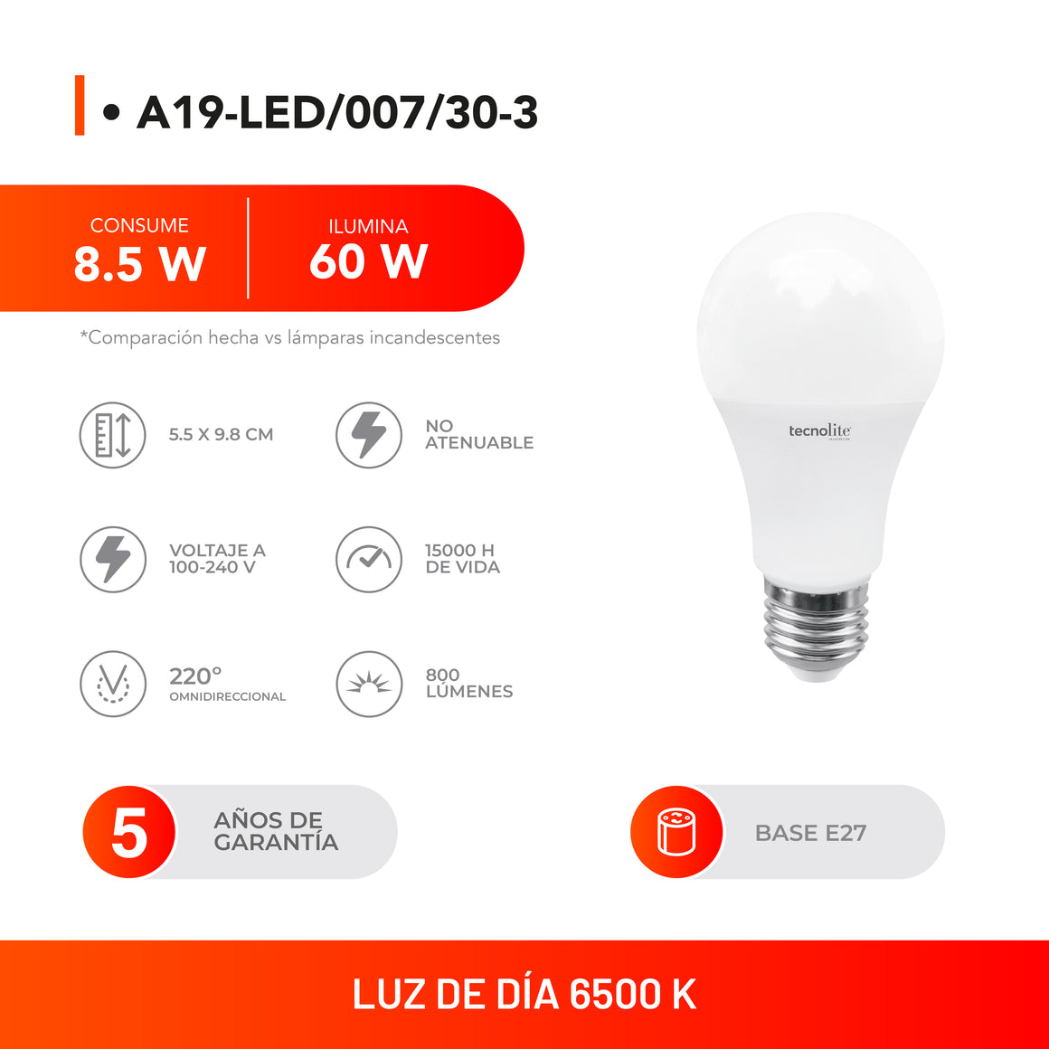 HIDRUS I - Ambiente