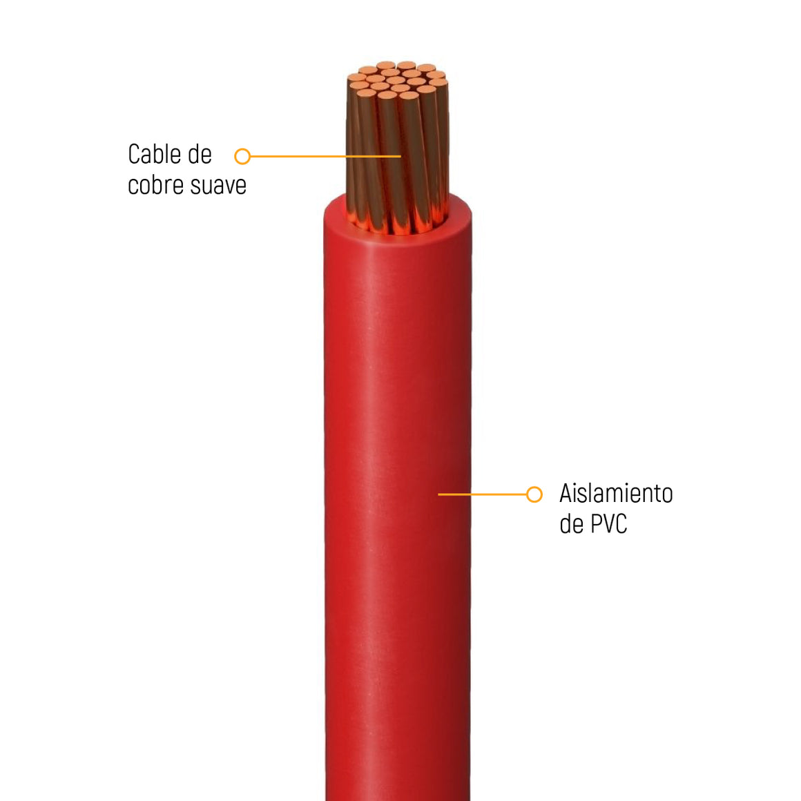 Cable THW-LS/THHW-LS Indiana 10 AWG Rojo